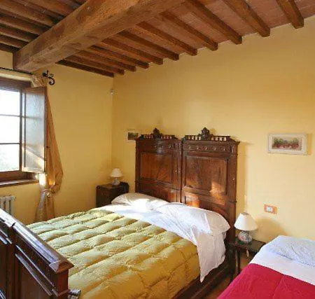 Osteria Di Ramazzano Sleeps 8 Pool